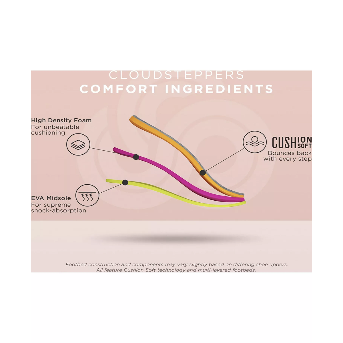 Clarks Breeze Opal - Athletic Shoes